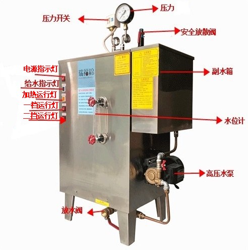 电热式蒸气发生器